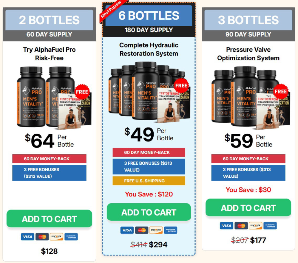 AlphaFuel Pro price package and sale promotion highlighting best value and savings